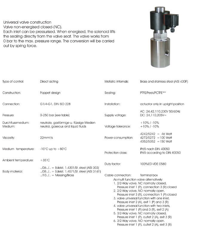Serie 3045 - Product page - 67