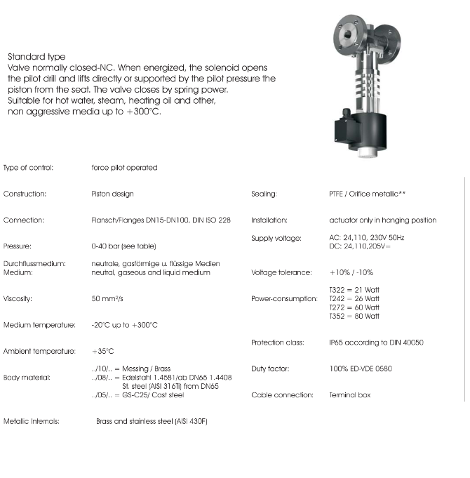 Serie 2164 - Product page - 67