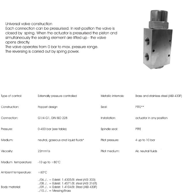 Serie 1-921 - Product page - 67