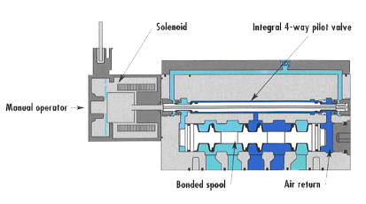 ISO 02 Anim Pic 40