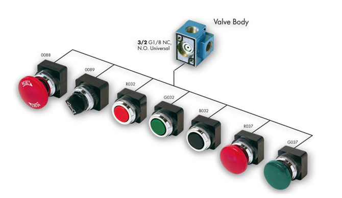 Mechanically & Manually Operated Valves 35 Pic 64