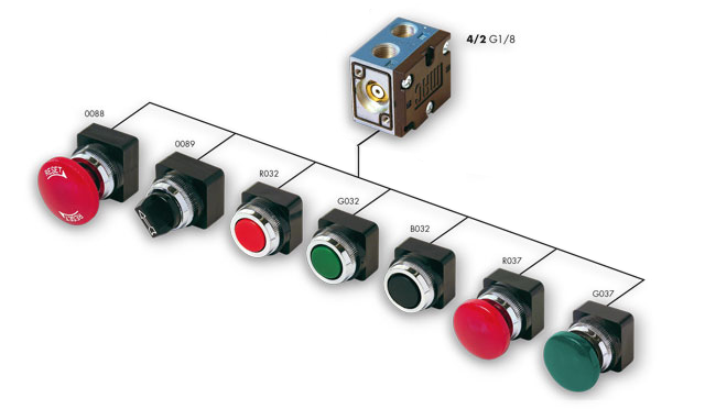 Mechanically & Manually Operated Valves 45 Pic 64