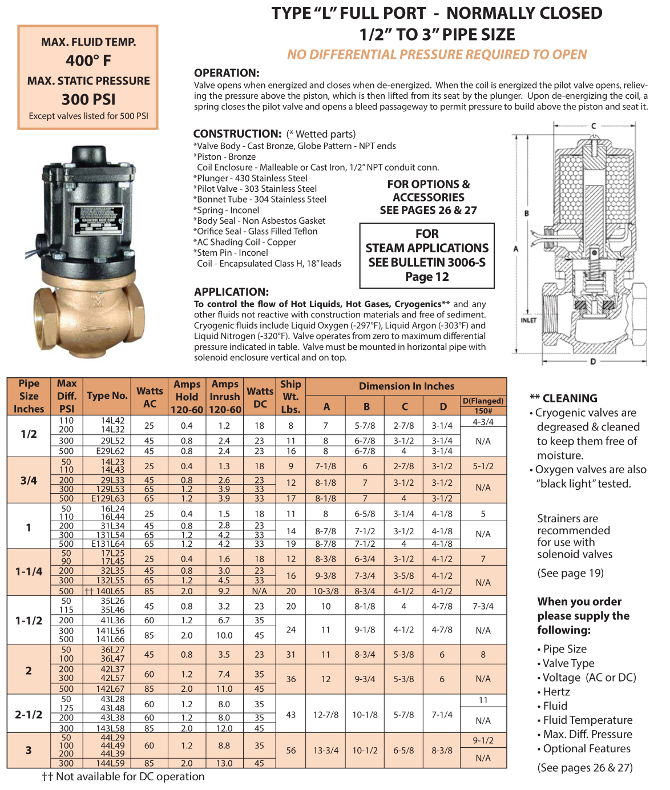 Serie L -  product page - 67