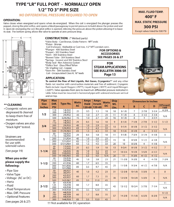 Serie LR -  product page - 67