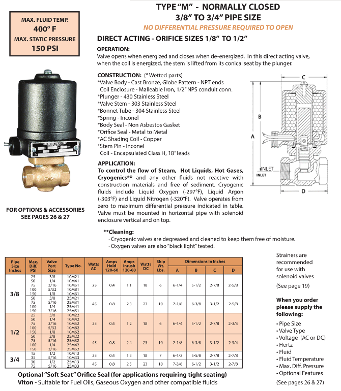 Serie M -  product page - 67