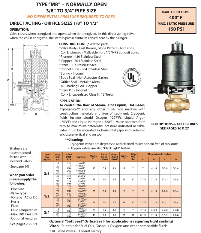 Serie MR -  product page - 67