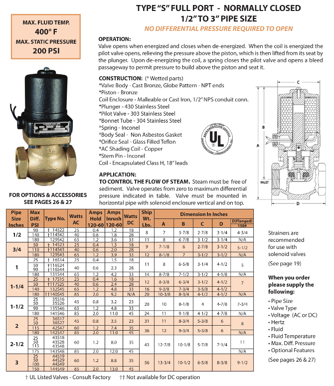 Serie S -  product page - 67
