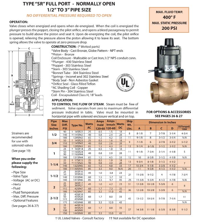 Serie SR -  product page - 67