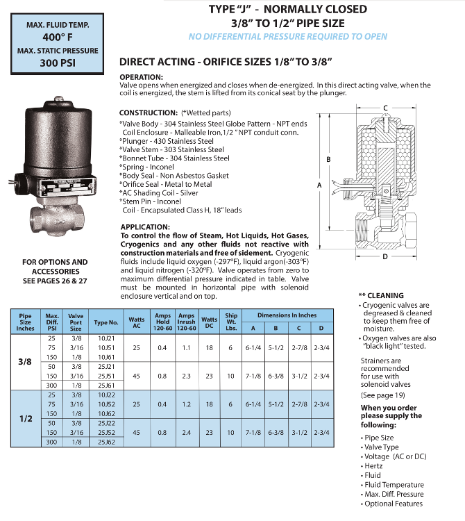 J Series-Product page-67
