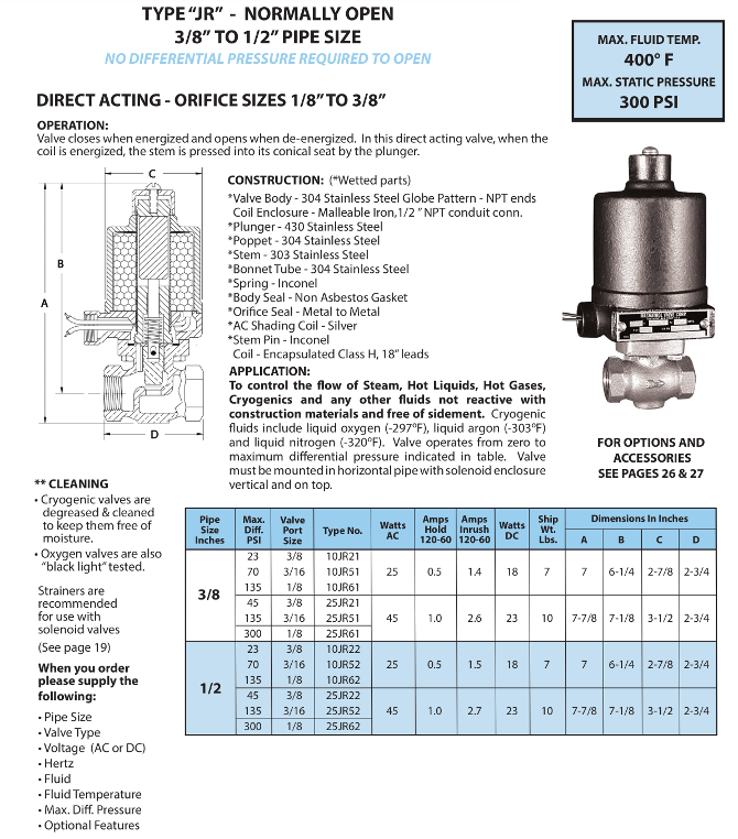 JR Series-Product page-67