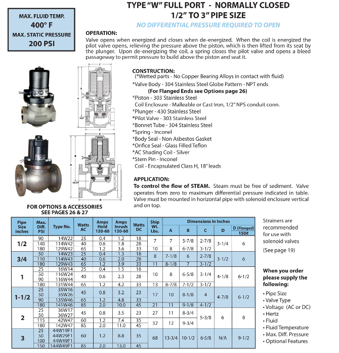W Series-Product page-67