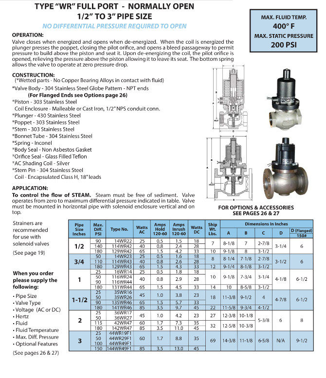 WR Series-Product page-67