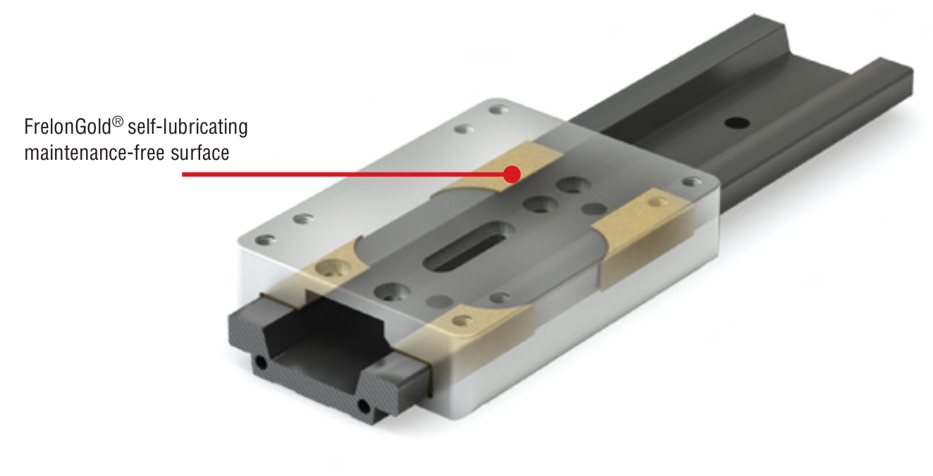 Simo UGA bearing