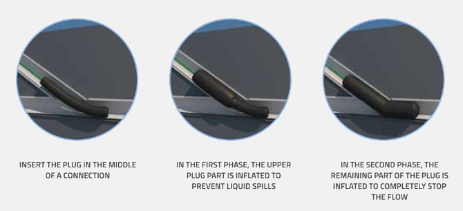 Long plugy DC manual Pic 670