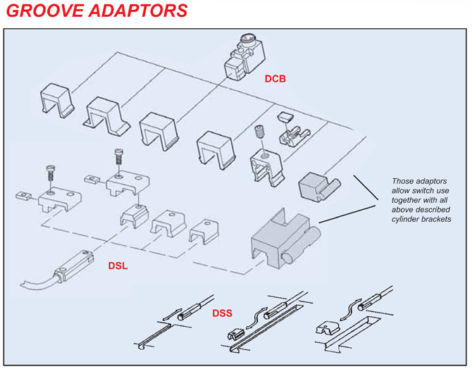 Groove adaptors Info Page 67