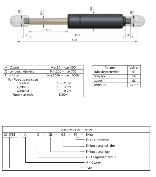 Stoplift 10-22- FR 