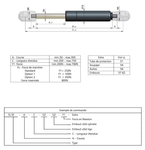 Stoplift 8-18- FR 