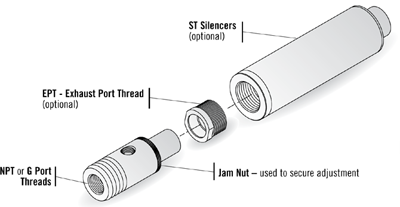 CDF-Parts-40
