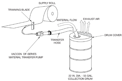 DF-App2-40