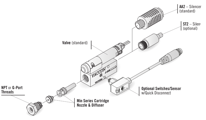 MiniVentBulletParts67